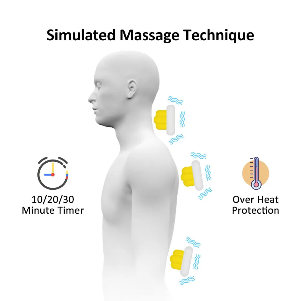 Heating Vibrating Massage Pad – Deep Tissue Heat & Vibration Therapy for Pain Relief