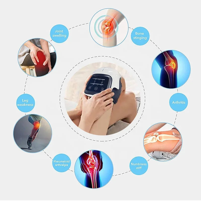 Warm Relief Knee Massager