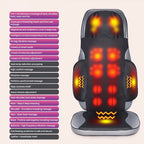 Ultimate Relaxation Massage Pad