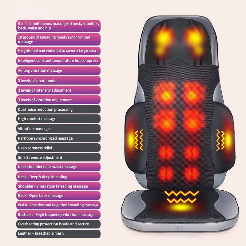 Ultimate Relaxation Massage Pad
