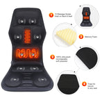 Heating Vibrating Massage Pad – Deep Tissue Heat & Vibration Therapy for Pain Relief